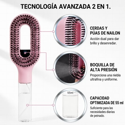 CERELIA Spray Peine – Desenreda, Hidrata y Elimina el Frizz